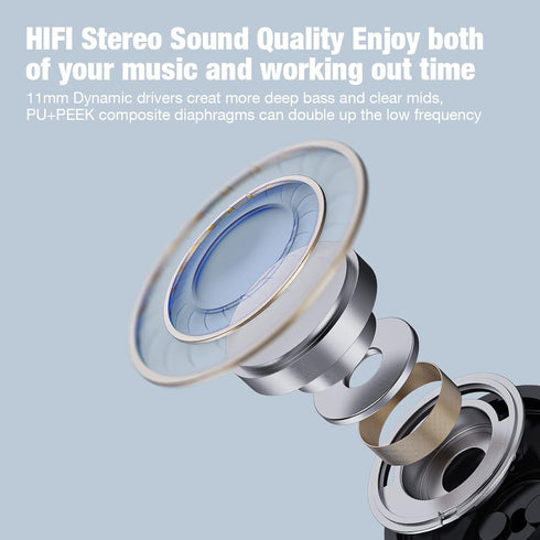Boean Bluetooth Headphones, Wireless Earbuds with 16 Hours Playtime Bluetooth 5.3 Wireless Headphones HD Deep Bass Stereo Sound Isolation IPX7 Wat...