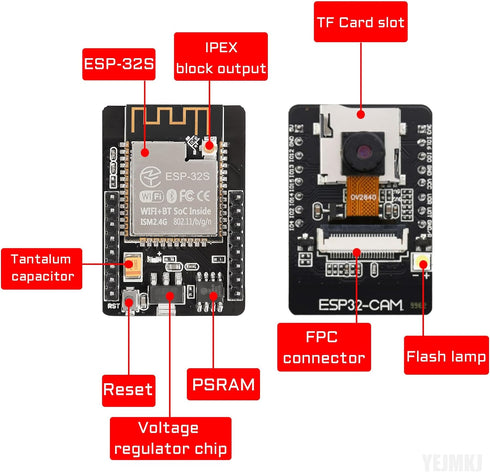 ESP32 CAM Development Board ESP32-CAM 8MP OV2640 Camera Module, WiFi Bluetooth Module ESP32-CAM-MB Micro USB to Serial Port CH340G with TF Card Sl...