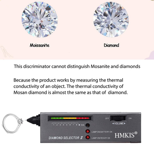 Diamond Tester Pen, Professional Jewelry Diamond Tester with 60X Jewelry Loupe Magnifier, Diamond Selector for Novice and Expert (Non-Rechargeable...