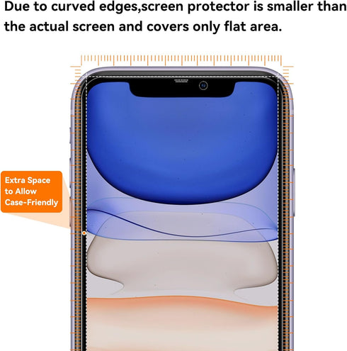2 Pack Privacy Screen Protector for iPhone 11/XR 6.1 Inch, 9H Hardness Anti Spy Shock Resistant Tempered Glass HD Ultra Clear...