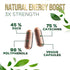 Green Tea Extract Capsules 1000mg 98% Standardized EGCG - 3X Strength for Natural Energy - Heart Support with Polyphenols - Gentle Caffeine - 240 ...