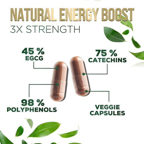 Green Tea Extract Capsules 1000mg 98% Standardized EGCG - 3X Strength for Natural Energy - Heart Support with Polyphenols - Gentle Caffeine - 60 C...