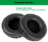 Professional Headphone Replacement Earpads Cushion Headset Ear Pads Compatible with Telex PH-88 PH88R PH-44 PH44R Headphones......