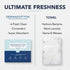 Disposable Cotton Face Towels – Super Soft Face Wipes, Hypoallergenic Makeup Remover Wipes, Suitable for All Skin Types Including Sensitive Skin –...