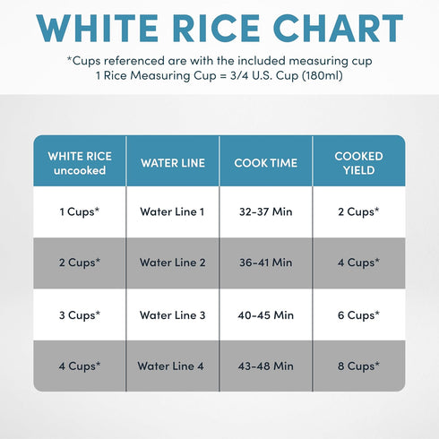 Aroma ARC-914SB 8-Cup (Cooked) Rice Cooker...
