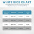 Aroma ARC-914SB 8-Cup (Cooked) Rice Cooker...