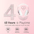 Bluetooth Headphones Over Ear, 6S Foldable Wireless Headphones with 6 EQ Modes, 40 Hours Playtime HiFi Stereo Headset with Mic, Soft Ear Pads, TF/...