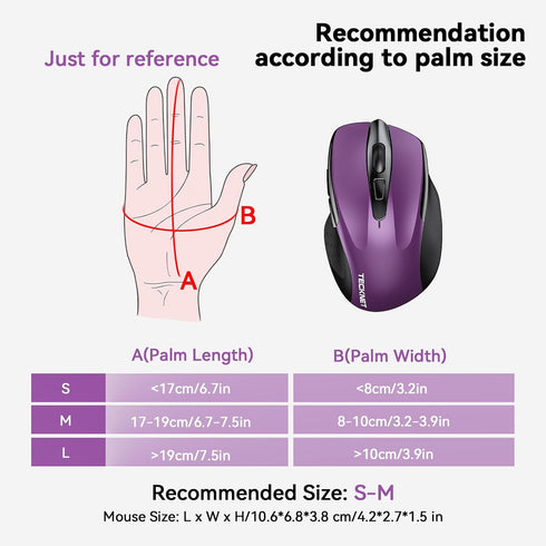 TECKNET Wireless Mouse, 2.4G Ergonomic Optical Mouse, Computer Mouse for Laptop, PC, Computer, Chromebook, Notebook, 6 Buttons, 24 Months Battery ...