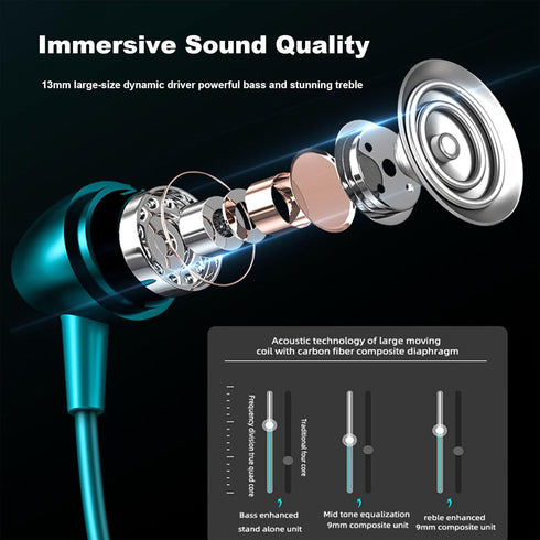 Neckband Bluetooth Headphones Wireless Neckband Earbuds Around The Neck Headphones Wireless Bluetooth Sport Neck Earbuds Neck Band Bluetooth Earbu...