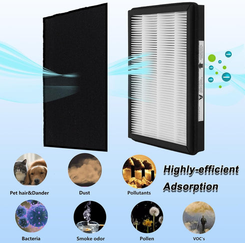 2-Pack IAF-H-100A True Idylis A Replacement Filter, Compatible with FAP-C01-A, Idylis Air Purifiers AC-2119, IAP-10-100, IAP-10-150, IAPC-40-140, ...