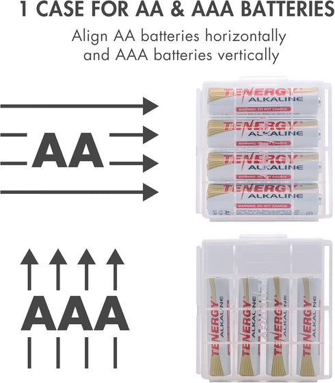 Tenergy 10 Pack Plastic Storage Case for AA/AAA Batteries (Batteries sold separately)...