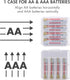 Tenergy 10 Pack Plastic Storage Case for AA/AAA Batteries (Batteries sold separately)...