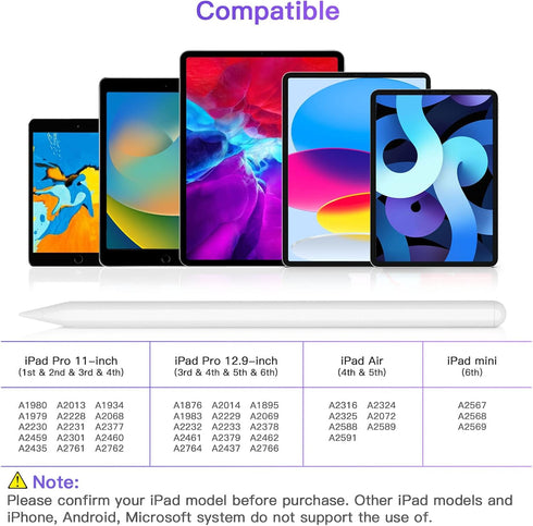 iPad Pencil 2nd Generation with Magnetic Wireless Charging, Pencil 2nd Generation, Smart Pen Compatible with iPad Pro 11 in 1/2/3/4, iPad Pro 12.9...