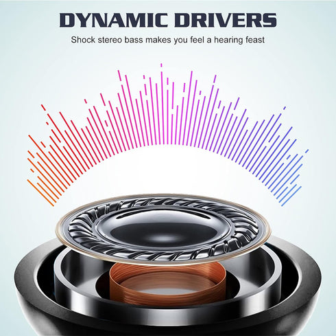 UrbanX R2 Wired in-Ear Headphones with Mic for Motorola Moto G Stylus 5G with Tangle-Free Cord, Noise Isolating Earphones, Deep Bass, in-Ear Bud S...