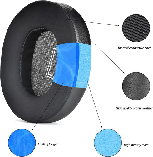 Cooling Gel Earpads Replacement Cushions Compatible with Microsoft Xbox Wireless/Wired, Xbox Stereo 20th Anniversary Special Edition Headset, Ear ...
