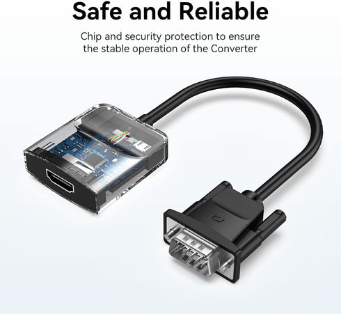 VENTION VGA to HDMI Adapter-1080P Video Dongle Adaptador VGA Converter with Audio Cable (0.5FT), Male to Female for PC,Monitor HDTV (Note: VGA to ...