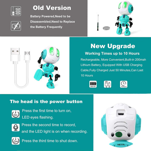 Stocking Stuffers for Kids Men Women, Rechargeable Robot Toys, Mini Talking Robot with Repeats Waht You Say, LED Lights and Cool Sounds Interactiv...