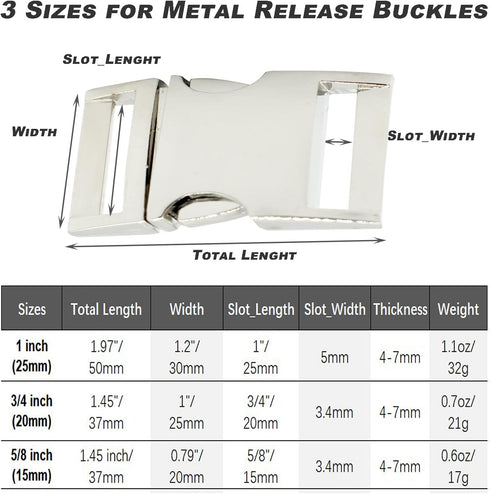 Bytiyar Buckle 6 pcs 3/4 inch(20mm) Quick Side Release Clips Metal Buckles for Straps Webbing Paracord Bracelet Dog Collar Backpack Belt,Silver...
