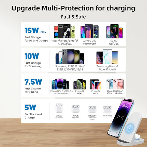 2 in 1 Charging Station for multi Devices, Wireless Charger Station for iPhone 15 14 13 12 Pro/Pro Max/Plus/Mini and Sumsung Pixel android wireles...