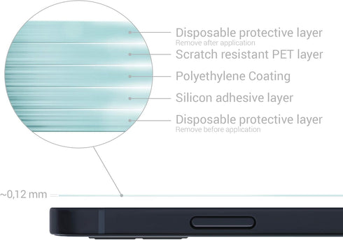 kwmobile Screen Protectors Compatible with Apple iPhone 12 / iPhone 12 Pro Screen Protector - 3X Ultra-Clear Transparent Phone Films...