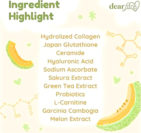 Beauty Milk Japanese Collagen MELON Drink - 50,000mg Hydrolyzed Collagen, 6.3 Ounce (Pack of 1)...