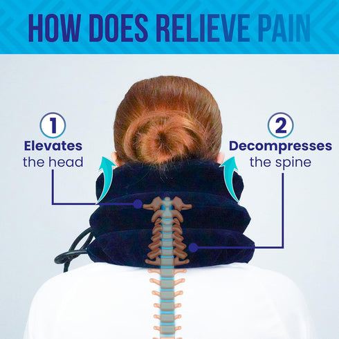 Three Tube Cervical Traction Device - Neck Decompression Devices for Neck Pain Relief - Adjustable Neck Stretcher - Helps to Relieve Pressure on t...