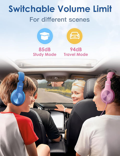 Kids Headphones with Cord, Over-Ear Headphones for Kids with Microphone, 85/94dB Volume Limit Headset for Kids with Shareport, Wired Headphones fo...