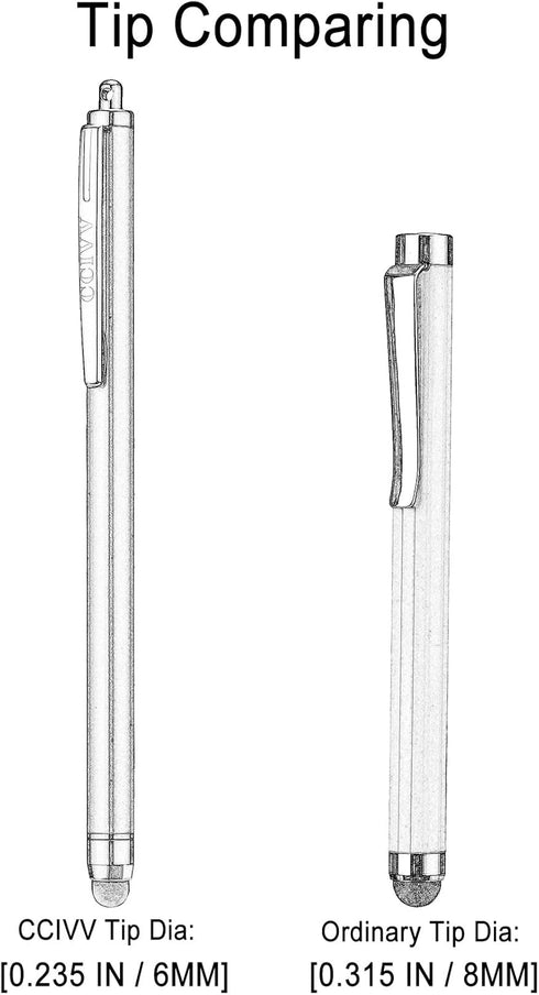 Stylus Pens for Touch Screens iPad iPhone Kindle Fire (Pink/Purple/Aqua Blue)...