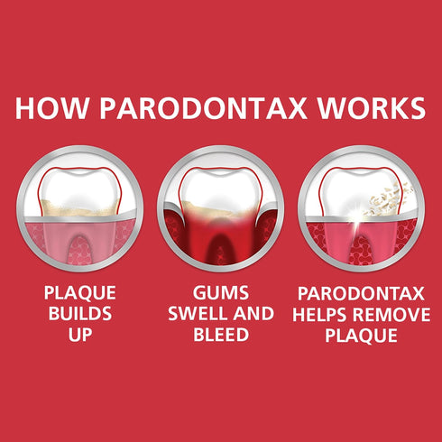 Parodontax Complete Protection Toothpaste, Pure Fresh Mint - 3.4 oz x 3...