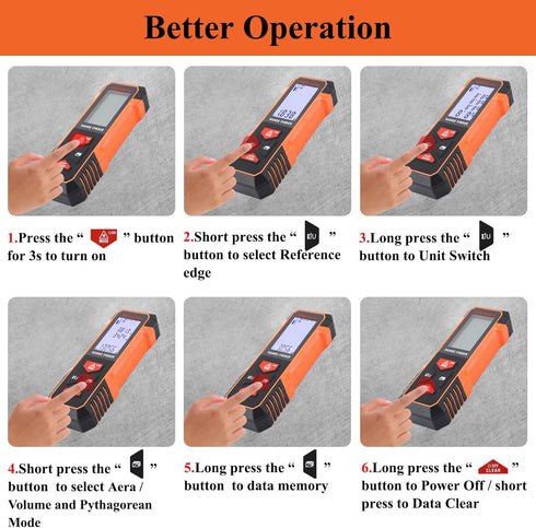 Laser Measure,196Ft Laser Measurement Tool Ft/in/M Unit Switch with LCD Backlit Laser Tape Measure,Digital Laser Measuring Tape Includes Pythagore...