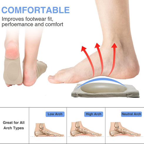 Arch Support Sleeves Compression Arch Support Plantar Fasciitis Relief Brace with Gel Pad Inside Metatarsal Foot Arch Supports for Flat Feet Arch ...
