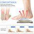 Arch Support Sleeves Compression Arch Support Plantar Fasciitis Relief Brace with Gel Pad Inside Metatarsal Foot Arch Supports for Flat Feet Arch ...