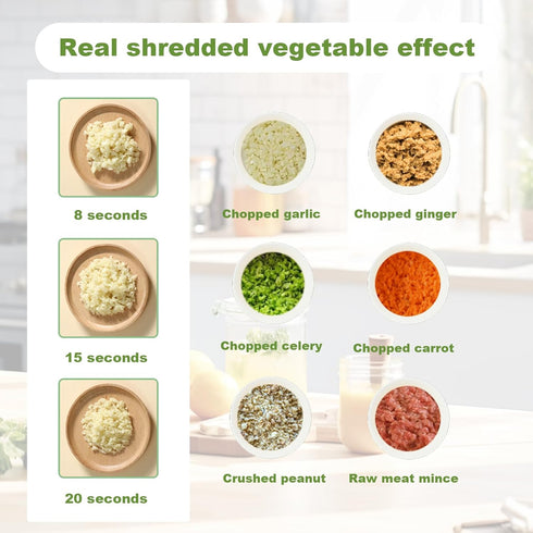 AXEDAES 4 in 1 Multi-Functional Portable Electric Vegetable Cutter Set, Wireless Vegetable Processor for Garlic, Peppers, Onions, Celery, Ginger, ...