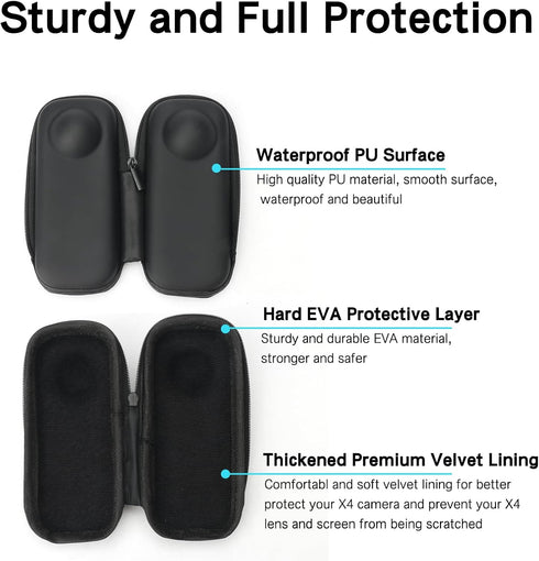 HUAYUWA Portable Travel Carrying Case Storage Bag Compatible for Insta360 X4 Action Camera Waterproof Mini Protective Case Hard PU Shell Box Acces...