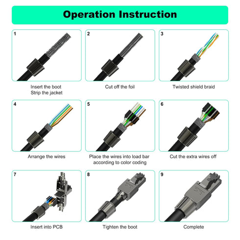 VCELINK RJ45 Connectors Tool Free Cat 8, Shielded RJ45 Modular Plugs 40 Gbps 2000MHz PoE++, Reusable Easy CAT 8 Termination for 23 AWG-22 AWG LAN ...