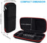 Power Bank Hard Travel Case Medium Compatible RAV Power 26800/20100/20000mAh, Anker Power Core 26800mAh/ PowerCore +26800mAh, INIU 10000mAh and Mi...