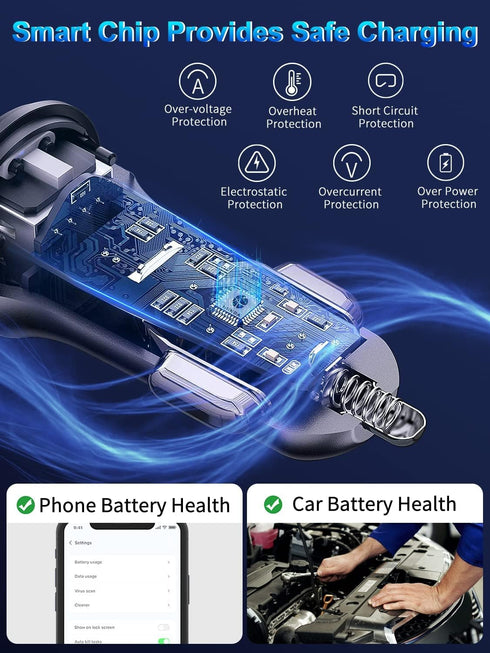 HUNDA iPhone Car Charger 48W Super Fast Car Phone Charger Cigarette Lighter USB Car Adapter with Build-in 5FT Coiled Lightning Cable Compatible wi...