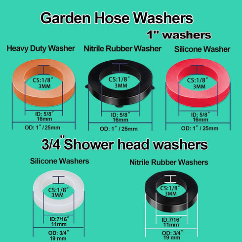 158 Pcs Faucet Rubber Washers and Garden Hose Gasket Assortment Kit for Assorted Outdoor Faucets Stem Worn and Plumbing Garden Shower Hose Washer ...