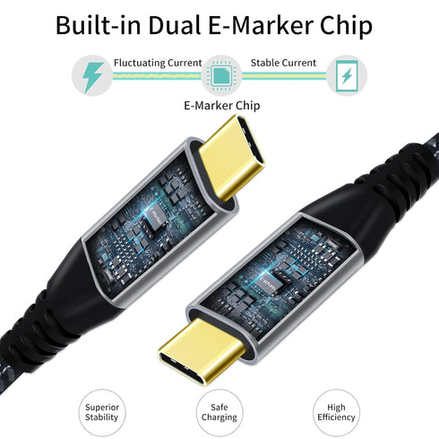 USB C to USB C Monitor Display Cable 6FT, 20Gbps Data Transfer 100W Fast Charge 4K Video Output USB3.2 Gen 2×2 Cable for MacBook, iPad, iPhone 15 ...
