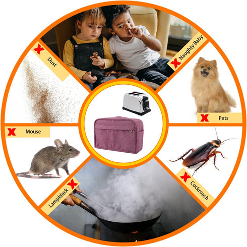 4 Slice Toaster Cover, Toaster Bags with Pockets, Toaster Storage Bag, Appliance Covers For Kitchen Small Appliance, Dust and Fingerprint Protecti...