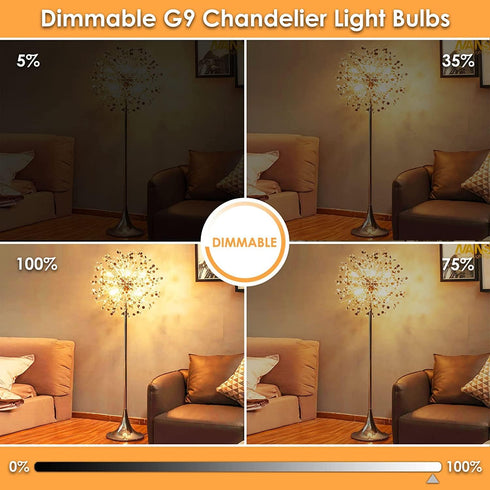Sailstar G9 LED Bulb Dimmable 40W Equivalent, G9 Bulb 3000K Warm White, 400 Lumens, 360° Beam Angle, No Flicker, 120V, G9 Bi-pin Bulb Ceramic Base...