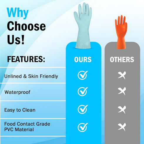 Reusable Rubber Gloves - 3 Pairs Household Cleaning Gloves Latex Free for Kitchen Dishwashing Laundry Cooking and Bathroom, Non - Slip, Small...