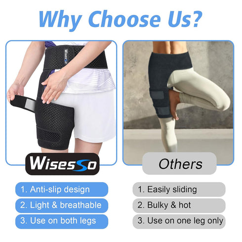 Hip Brace, Groin Wrap Hip Brace for Sciatica Pain Relief, Thigh Support for Groin, Thigh, Hamstring, Pulled Muscle Injury, Sciatic Nerve Brace For...