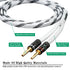 14AWG Speaker Wire Cable (15 Feet), Premium Heavy Duty Braided Speaker Cable Dual Gold Plated Banana Plug Tips - 99.99% Oxygen-Free Copper, in-Wal...