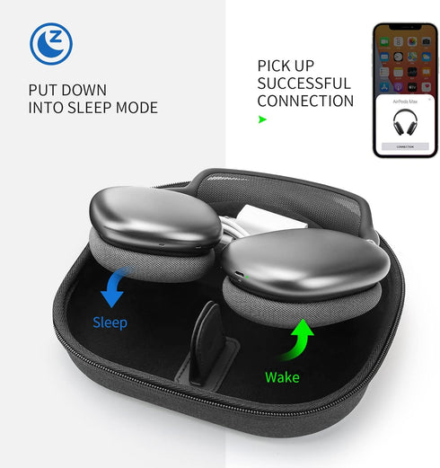 Smart Case for Apple AirPods Max with Sleep Mode,Potective Convenient Carrying Travel Hard Organizer Storage Cover Bag (Black Snow Cloth)...