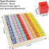 Multiplication Table, Montessori Trays Times Puzzles, Wooden Cube Toys 1-100 Numbers Blocks Manipulatives Preschool Learning Math Chart Counting T...