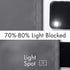 MIULEE Blackout Valance Rod Pocket Thermal Insulated Window Treatment Tiers Solid Short Curtain for Small Window Bedroom 42 x 18 Inches 1 Panel Gr...
