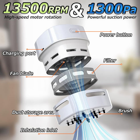 IGOKOTI Desk Vacuum, Mini Desktop Vacuum Cleaner with USB Charging Crumb Vacuum Cleaner Energy Saving, 13500 RPM Portable Desktop Sweeper Handheld...