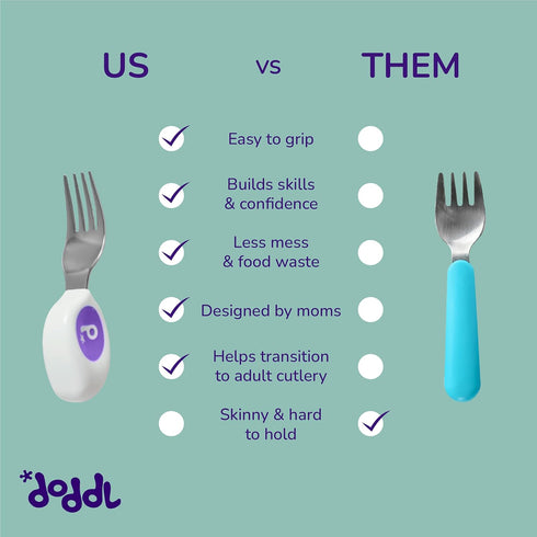doddl Toddler Utensils, Ergonomic Fork and Spoon Set for Self Feeding, Stainless Steel Silverware for 1-3 Year Olds, BPA Free, Dishwasher Safe (In...