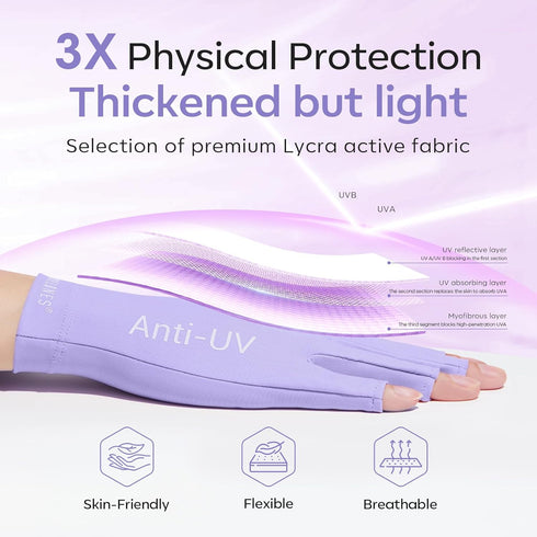 modelones UV Gloves for Gel Manicures, Premium UPF99+ UV Protection Gloves for UV/LED Gel Nail Lamp, Nail Art Skin Care Fingerless Anti UV Glove P...